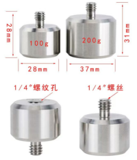 Boring screw/screw set